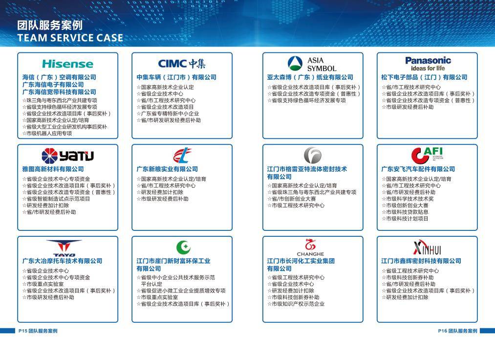 维特立科技信息咨询（江门）有限公司(图3)