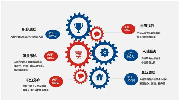 杭吉商会走访会员单位—杭州浙聚信息咨询技术有限公司(图10)